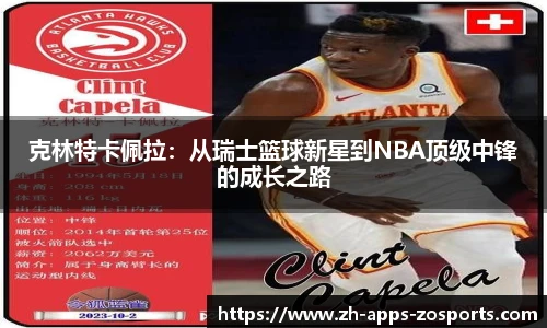 克林特卡佩拉：从瑞士篮球新星到NBA顶级中锋的成长之路