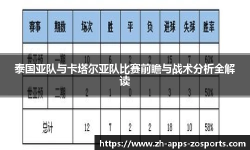 泰国亚队与卡塔尔亚队比赛前瞻与战术分析全解读
